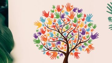 Prophetic Economy | Il cambiamento può partire da noi | Teens4Unity