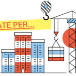 Un'estate per… Cantieri Ragazzi per l'Unità | Teens4Unity