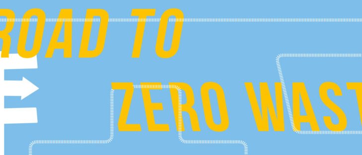 Road to Zero Waste | Teens4Unity